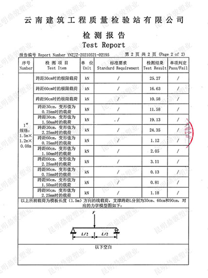 BBIN宝盈集团工程质量检测报告