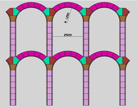 BBIN宝盈集团研发设计团队免费出具效果图