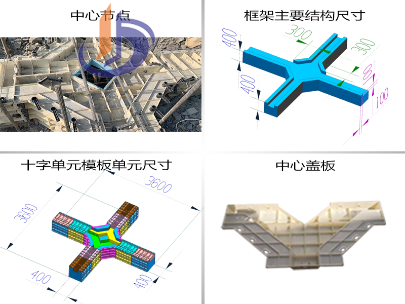 护坡框架梁、护坡模具