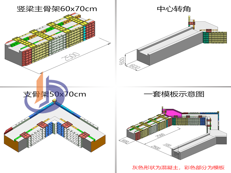 护坡模具、人字塑模